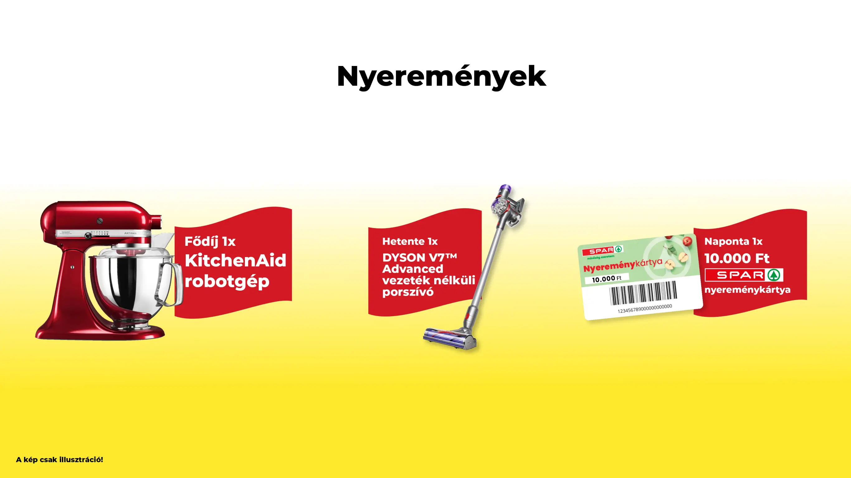 A promócióban megnyerhető nyeremények plakátképe.