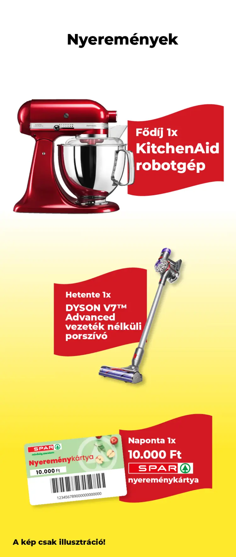 A promócióban megnyerhető nyeremények plakátképe.